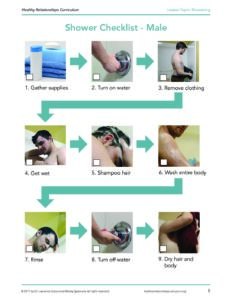Showering Checklist.pdf Showering Visual Checklist (Male) - Healthy Relationships Curriculum